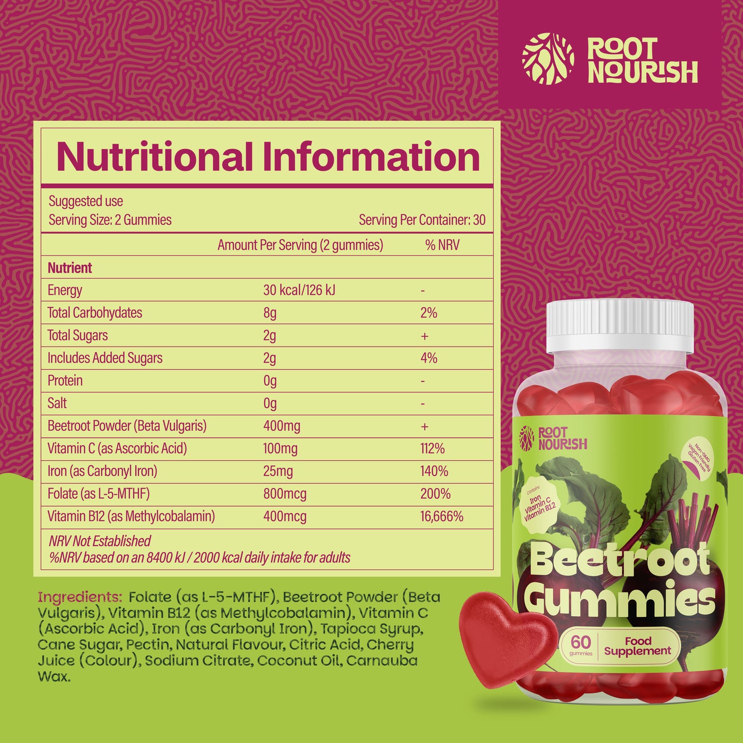 Beetroot Gummies